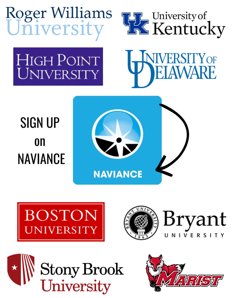Naviance college visits