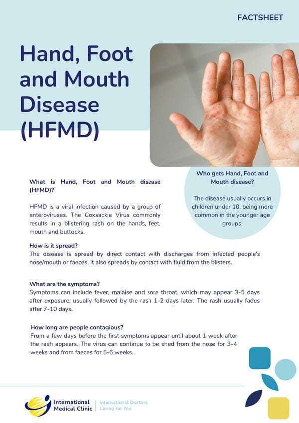 HFM
