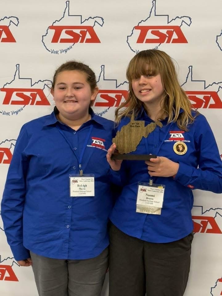 Ryleigh and Naomi - First Place Water Bottle Rockets