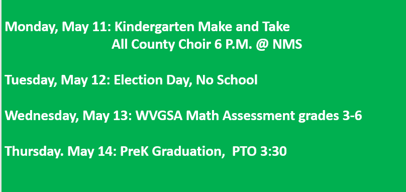 The week ahead