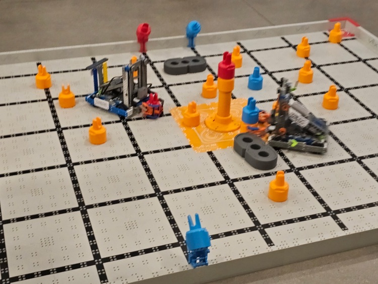 robotics field