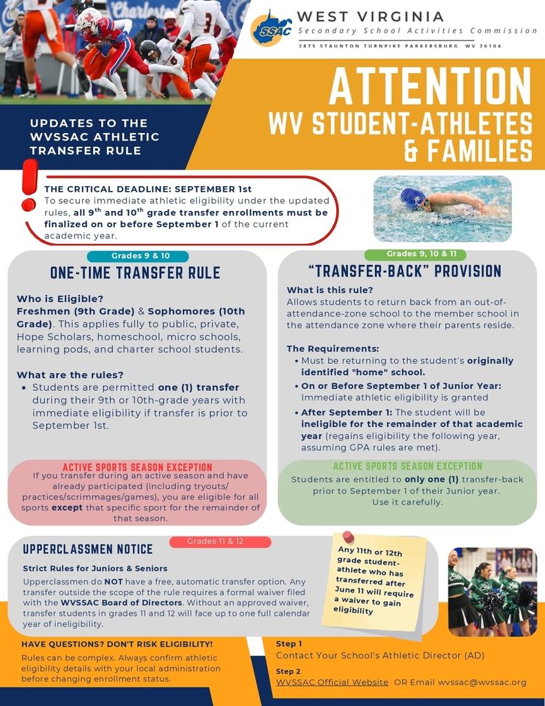 WVSSAC Athletic Transfer Rule 
