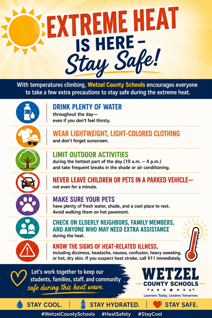 heat tips 