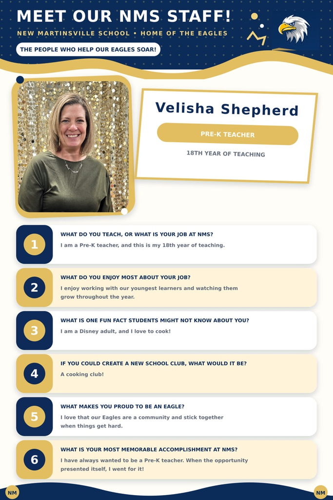 staff spotlight 