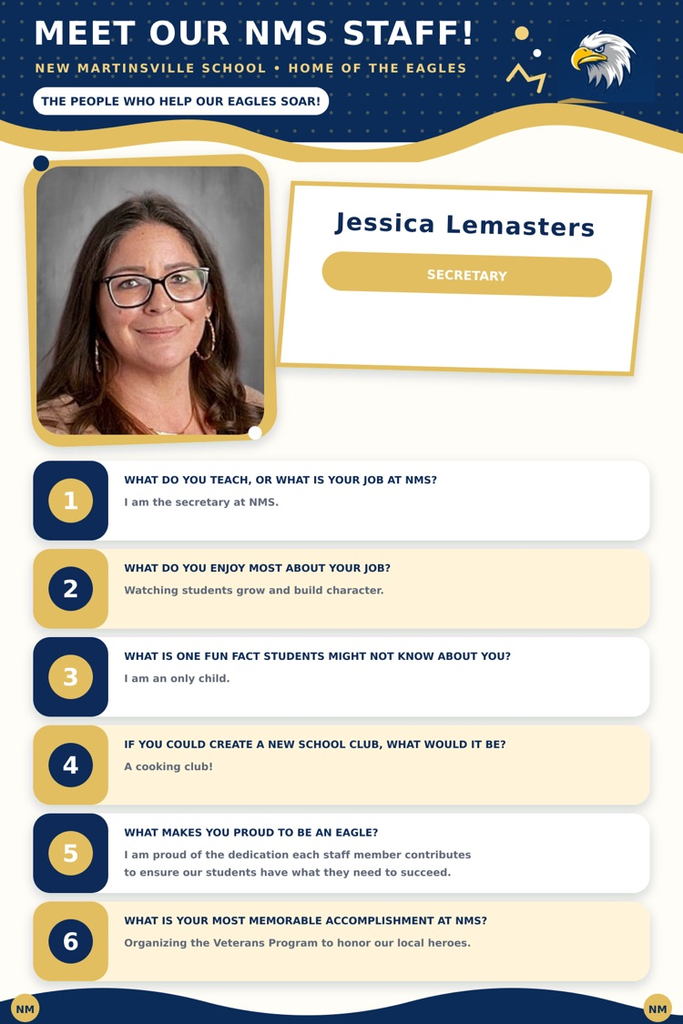 Jess staff spotlight 