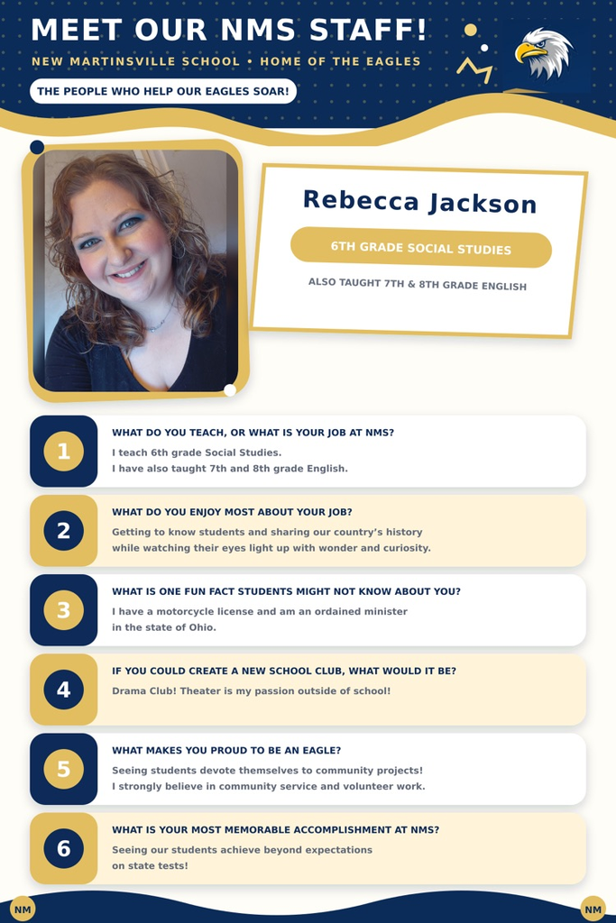 Mrs. Jackson meet the staff 