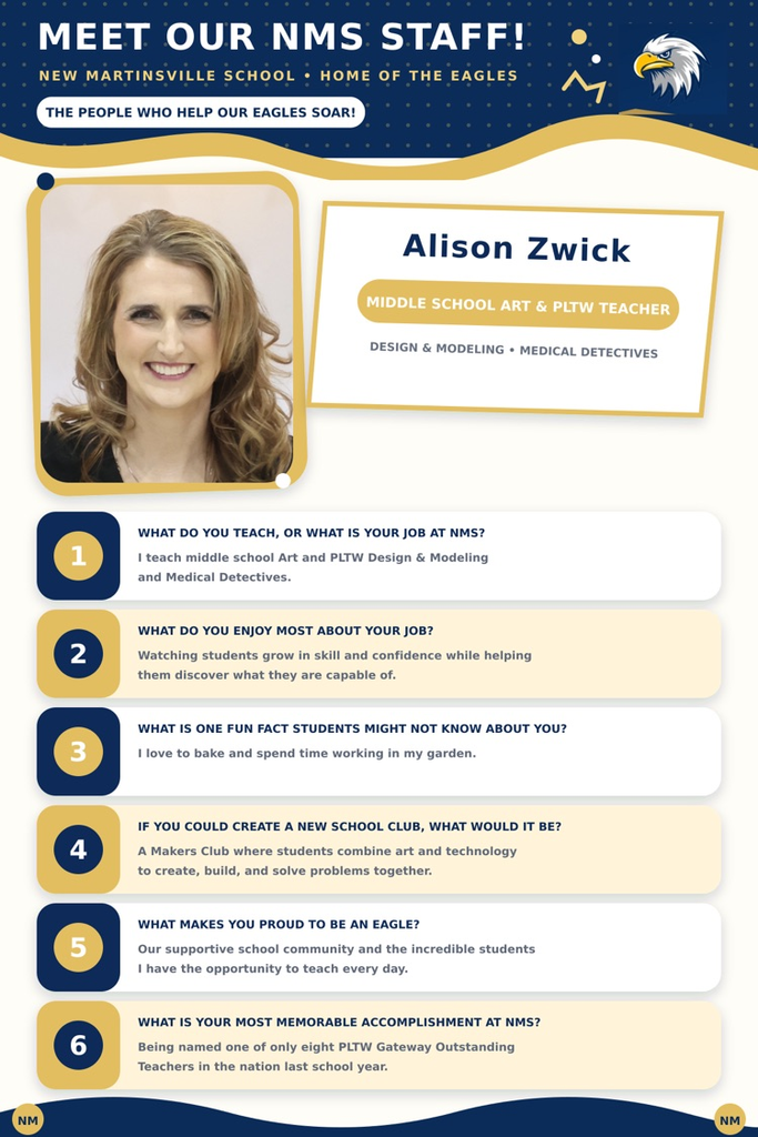 Zwick Spotlight 