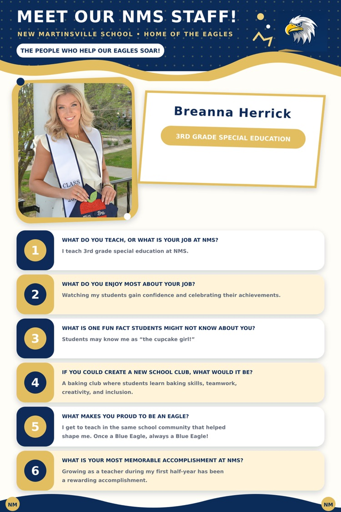 Bree staff spotlight 