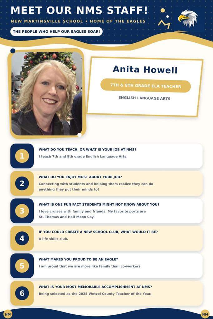 Howell Spotlight 