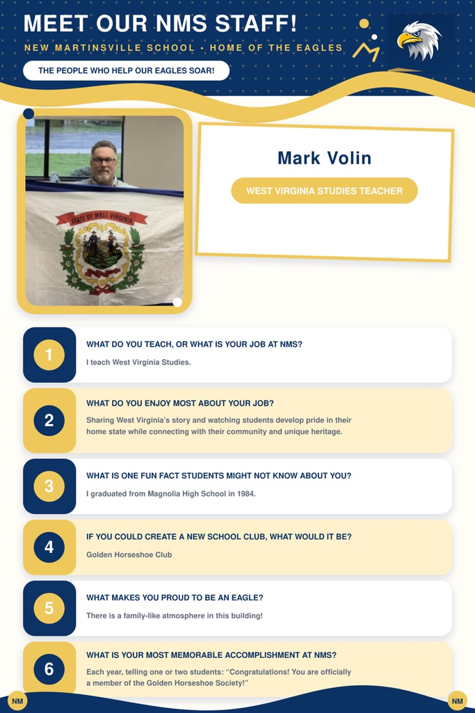 Volin Staff Spotlight 
