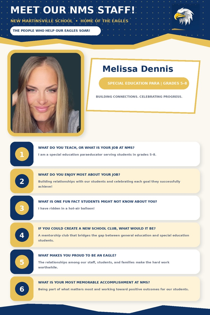 Dennis staff spotlight 