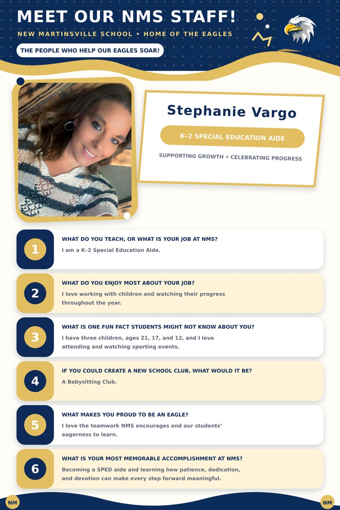 Staff Spotlight 