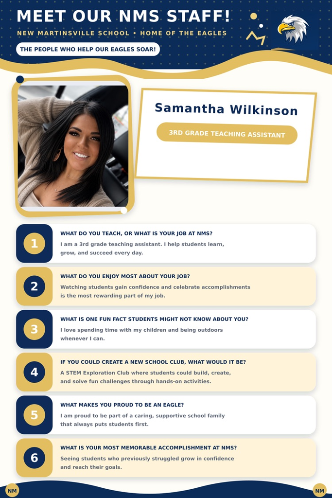 Wilkinson. Spotlight 