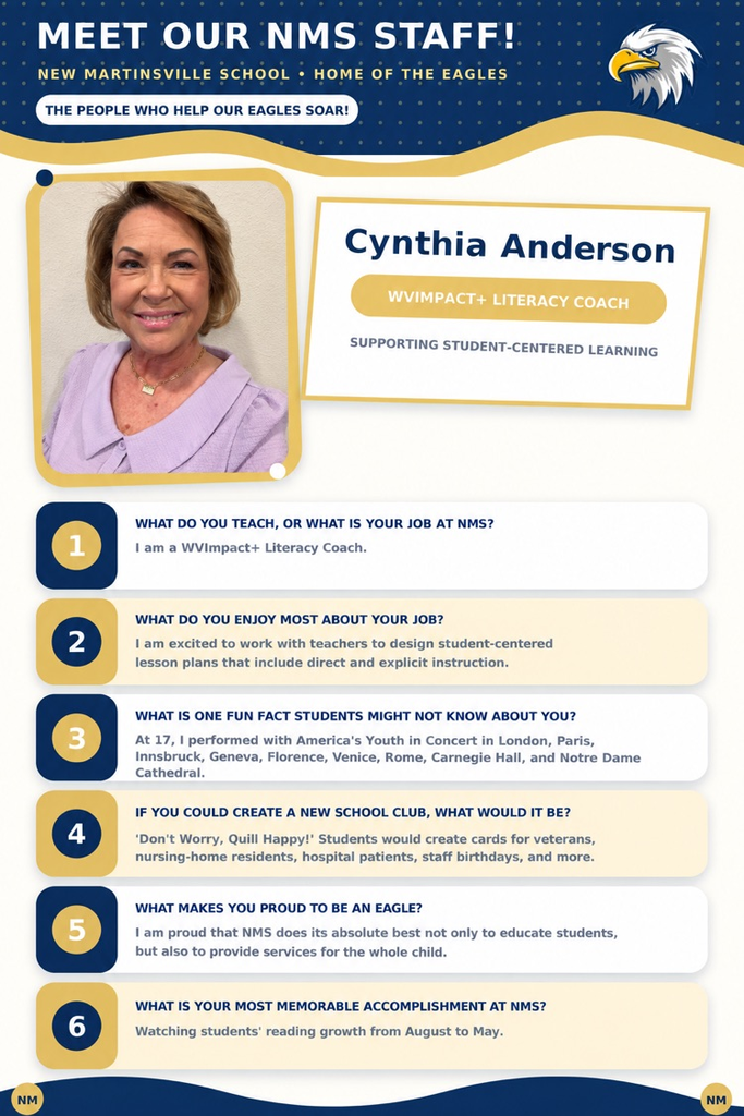 anderson staff spotlight 