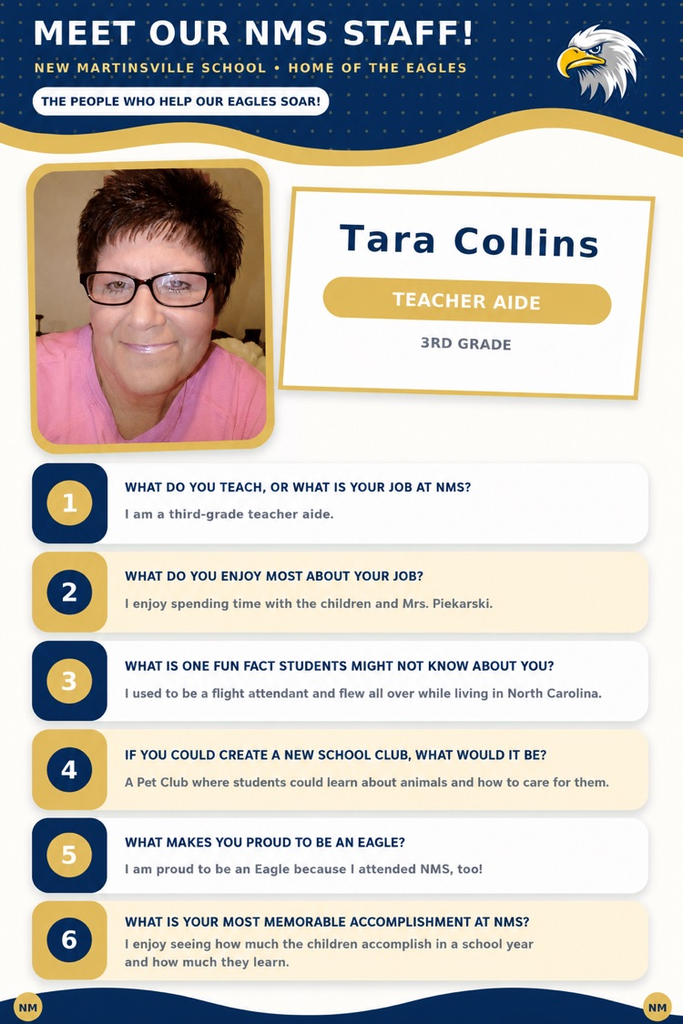 staff spotlight 