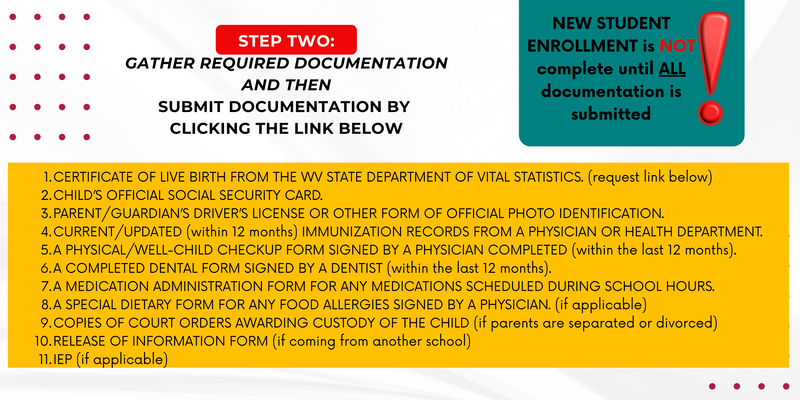 Step 2: gather required documents