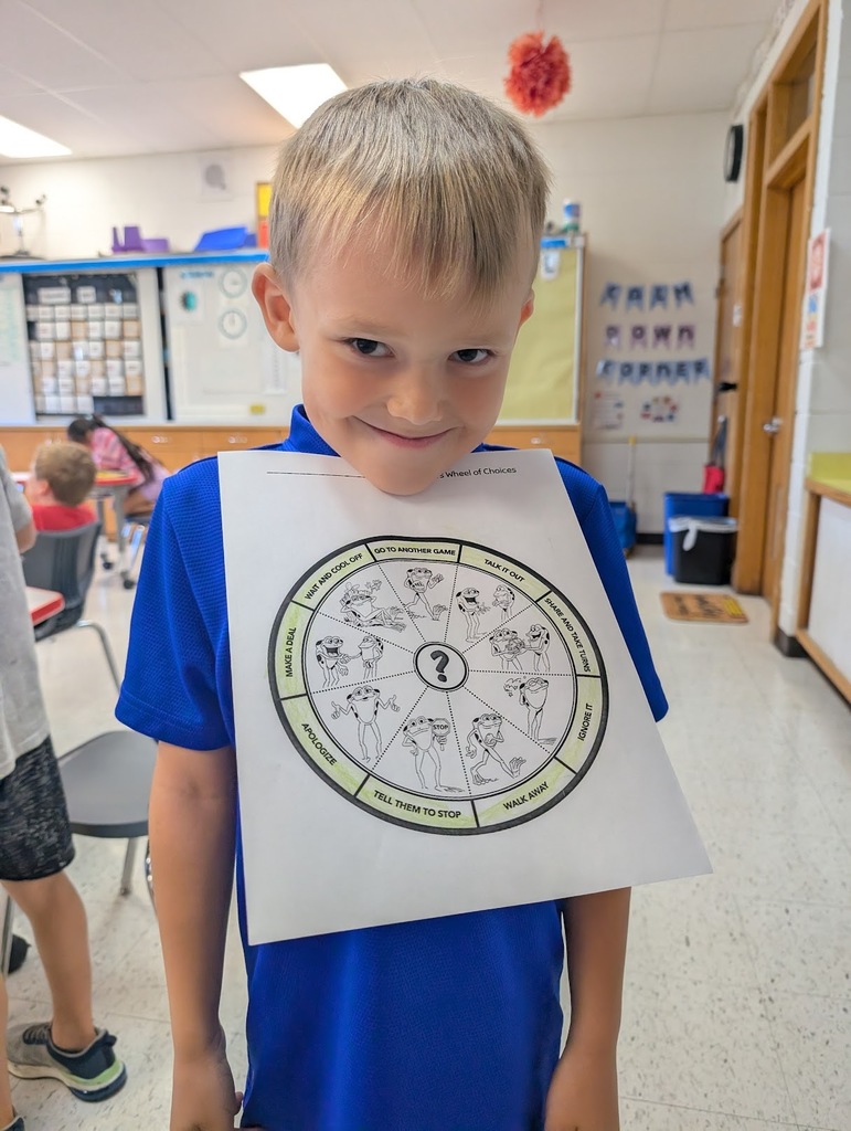 Kelso's Wheel of Problem-Solving Choices
