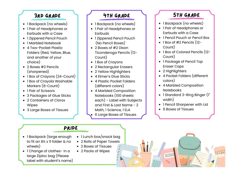 school supply list English 