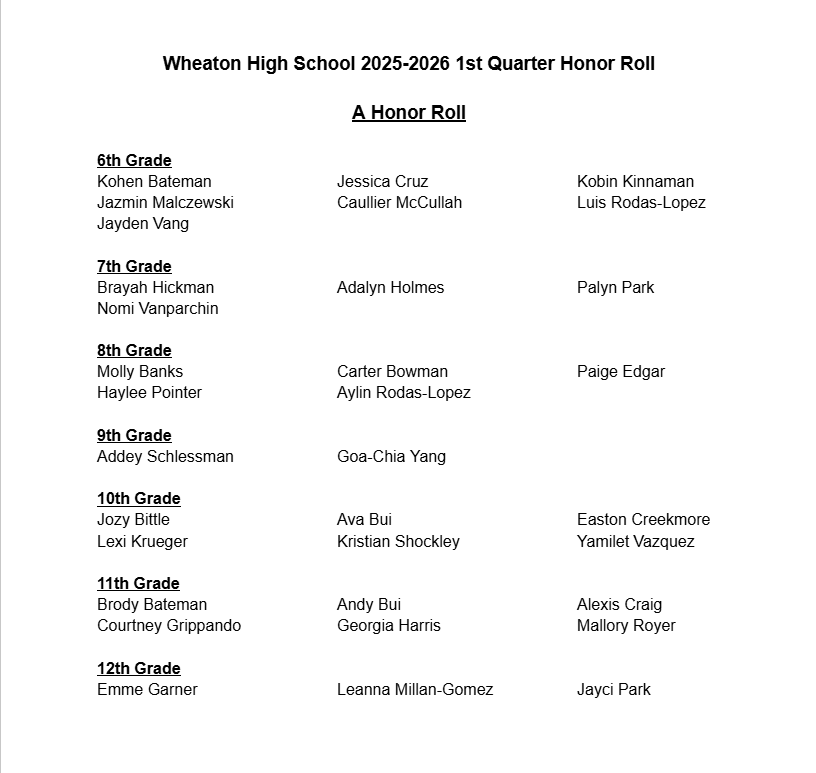 Honor roll