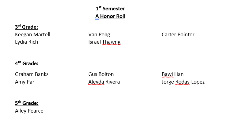 1st Semester A Honor Roll