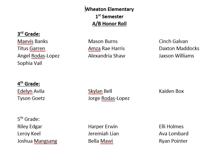 1st Semester A/B Honor Roll