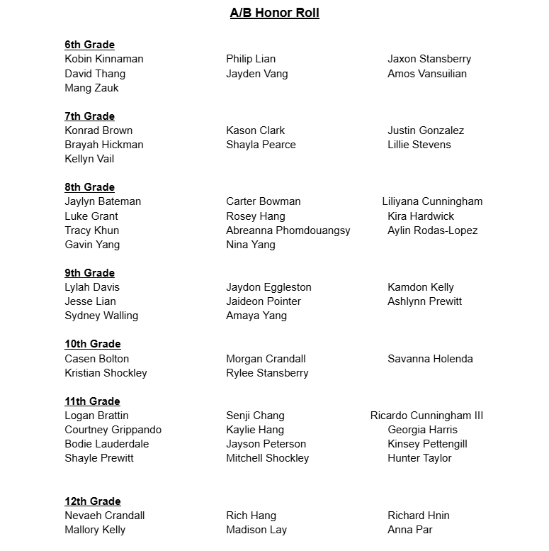Honor roll