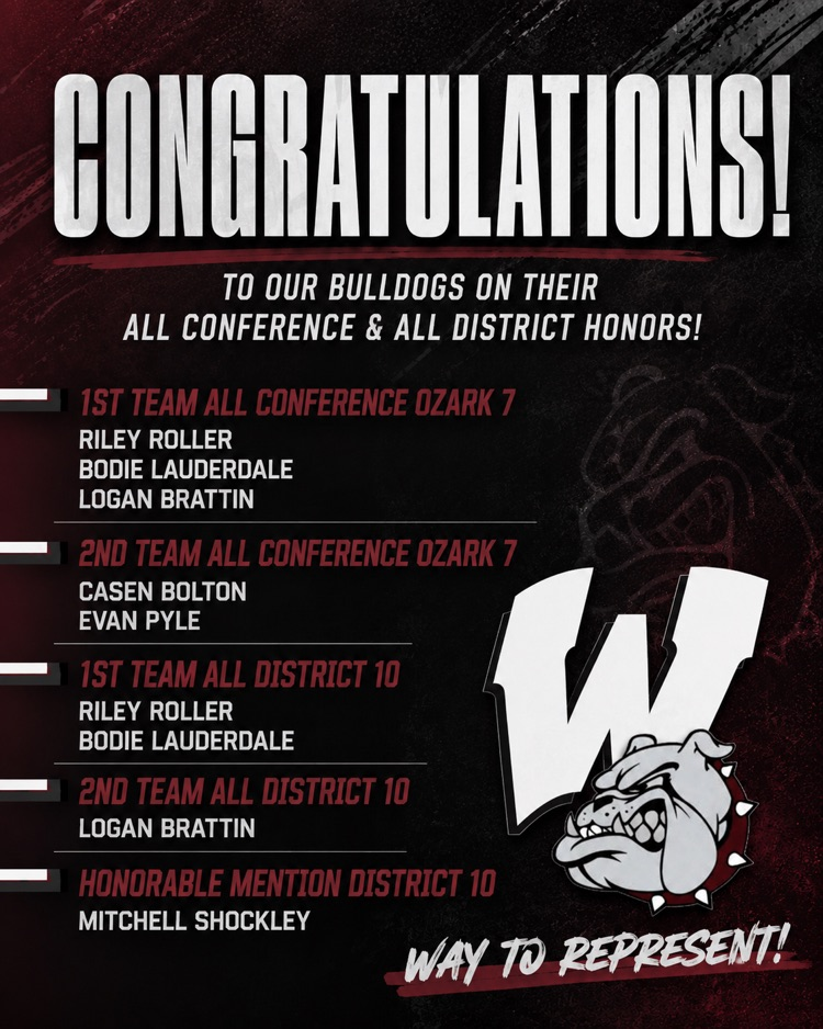 Baseball Honors