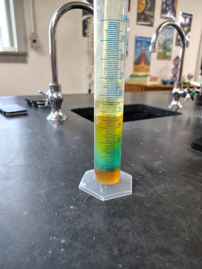 science