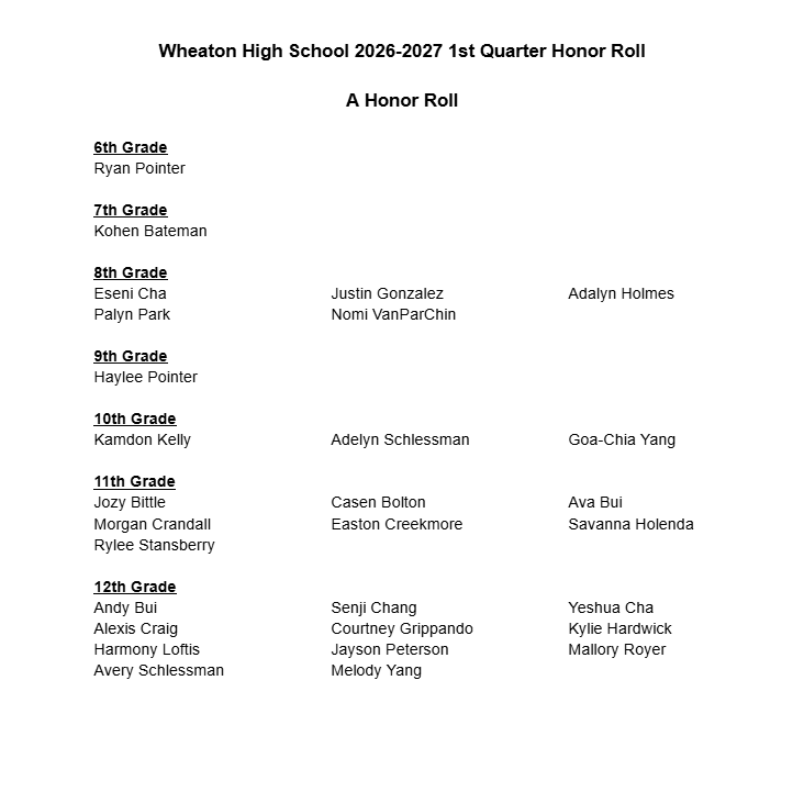 honor roll