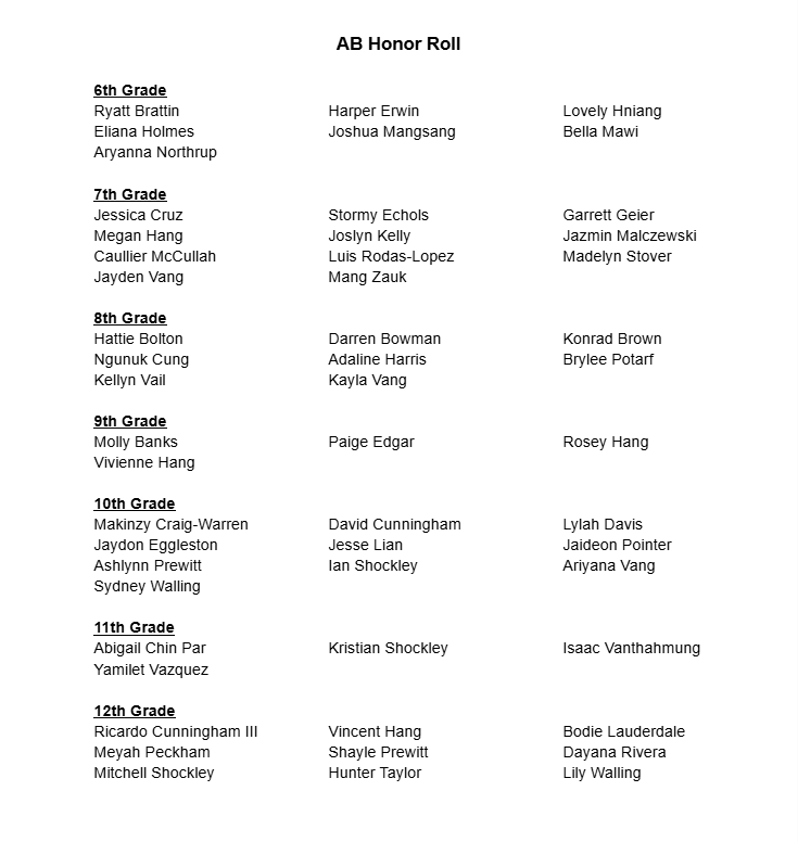 honor roll