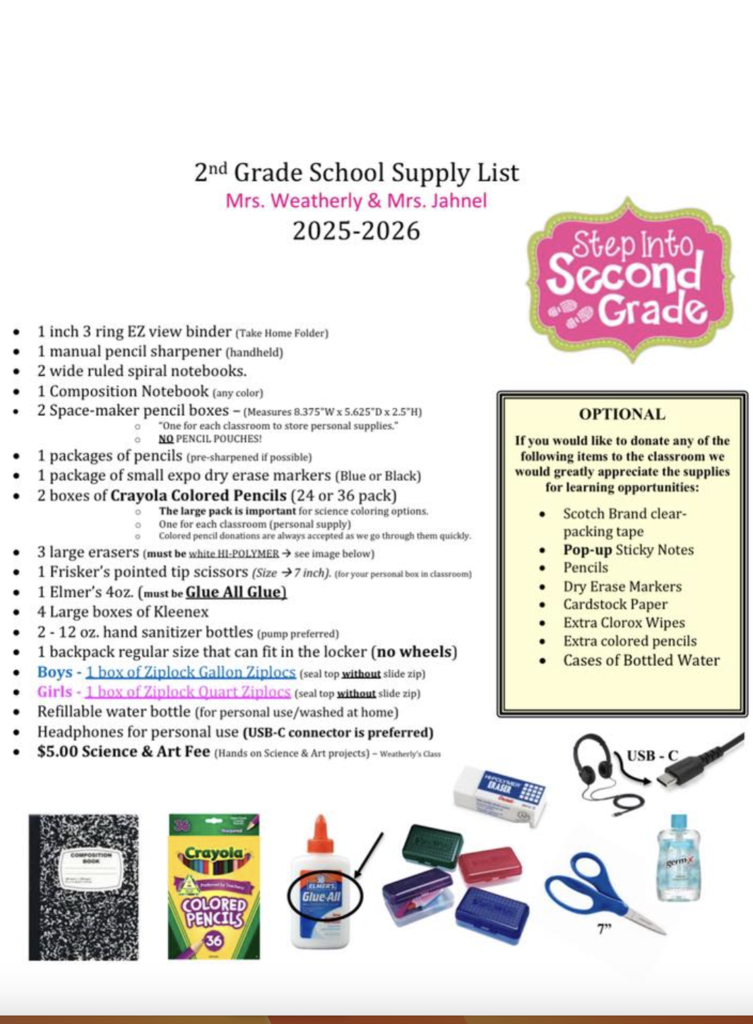 2nd grade