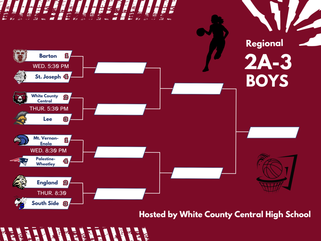 regional tourn bracket
