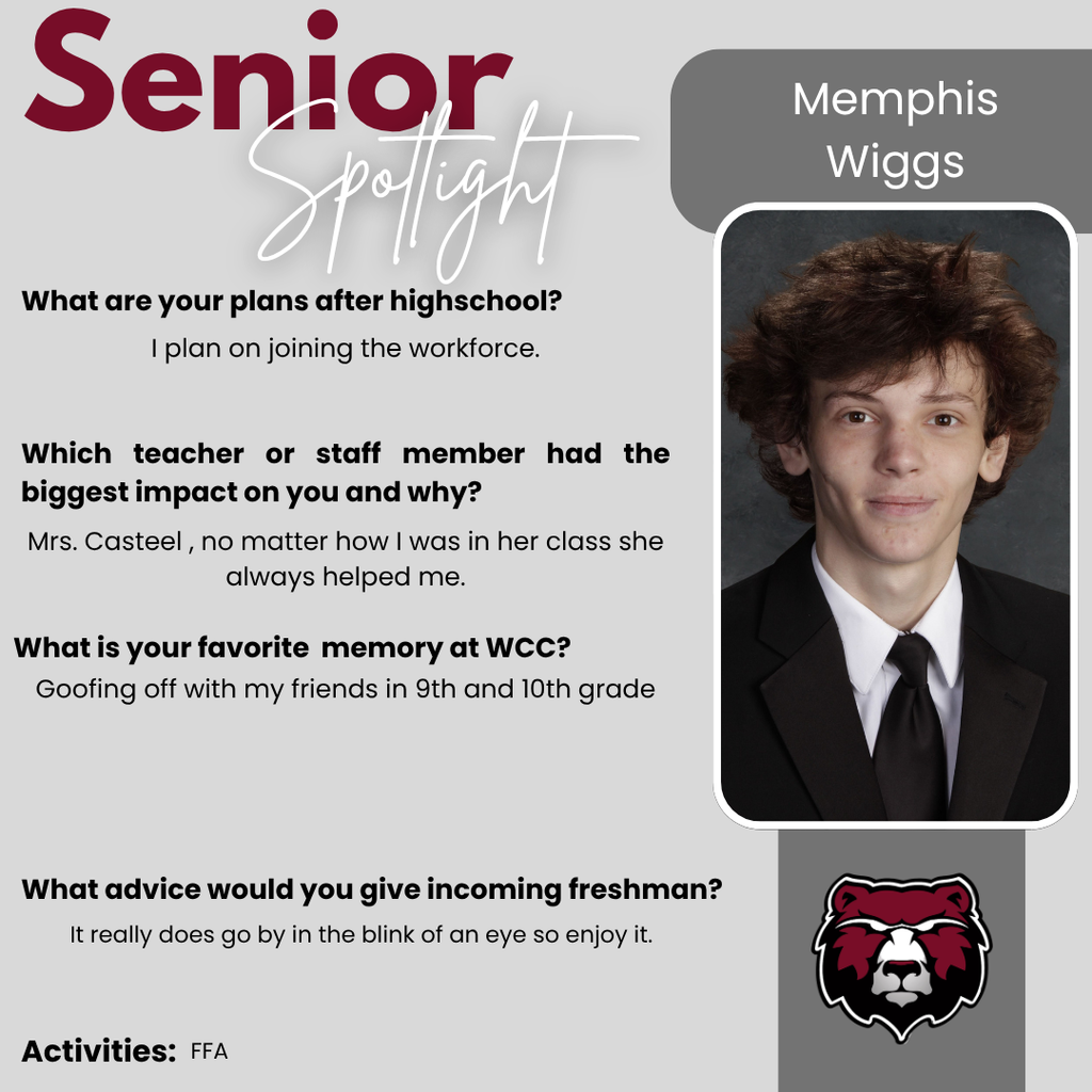 Memphis Wiggs