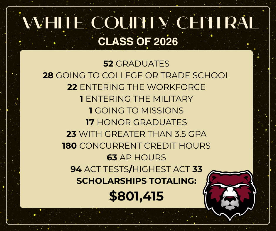 Scholarships 
