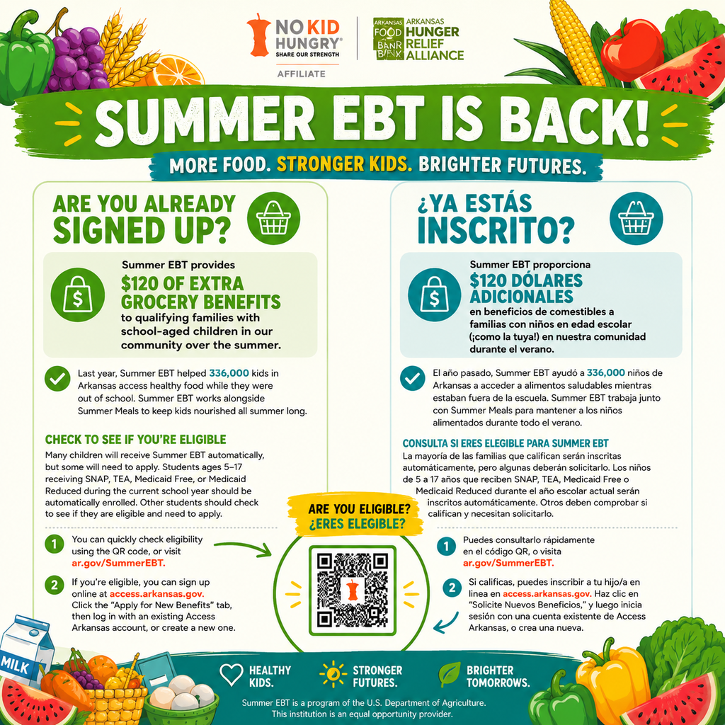 Summer EBT program