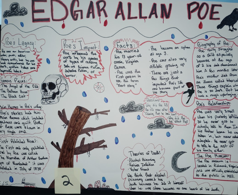 🖤📜 Quoth the Raven… “Creativity Evermore!” 🐦⬛ Our 7th and 8th grade WCC Bears have been exploring the mysterious world of Edgar Allan Poe! As part of our suspense unit, students researched the legendary author and brought their learning to life through creative, informative posters! 🏆 Congratulations to our Poe Poster Competition winner! We are so proud of the research, creativity, and hard work our students displayed! 🐻🧡 Our Bears are POE-sitively amazing!