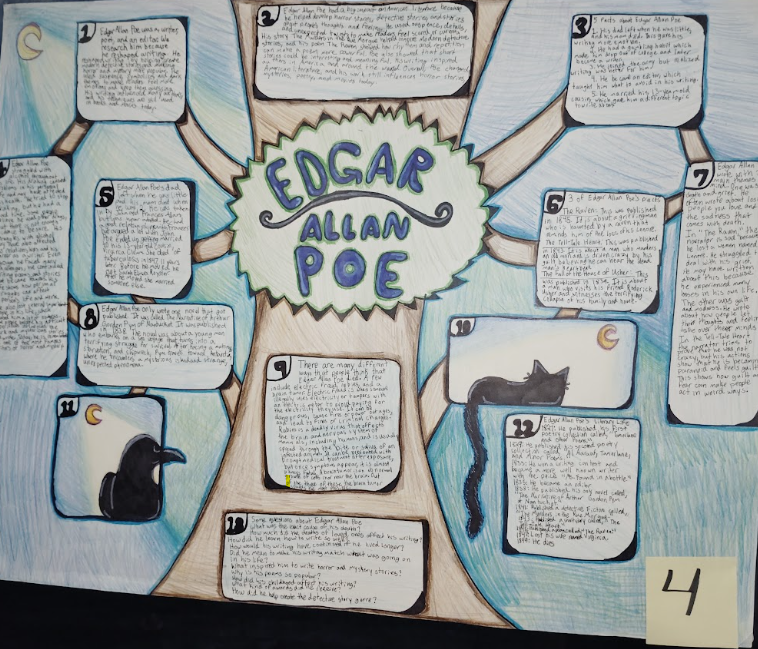 🖤📜 Quoth the Raven… “Creativity Evermore!” 🐦⬛ Our 7th and 8th grade WCC Bears have been exploring the mysterious world of Edgar Allan Poe! As part of our suspense unit, students researched the legendary author and brought their learning to life through creative, informative posters! 🏆 Congratulations to our Poe Poster Competition winner! We are so proud of the research, creativity, and hard work our students displayed! 🐻🧡 Our Bears are POE-sitively amazing!