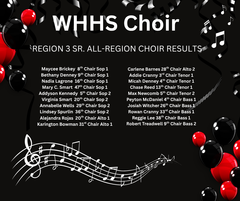 WHHS Region 3 All Region