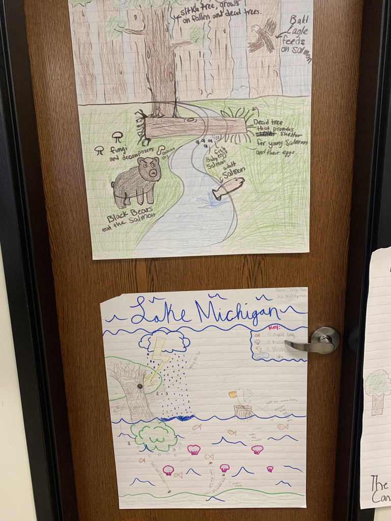 Accellerated Biology