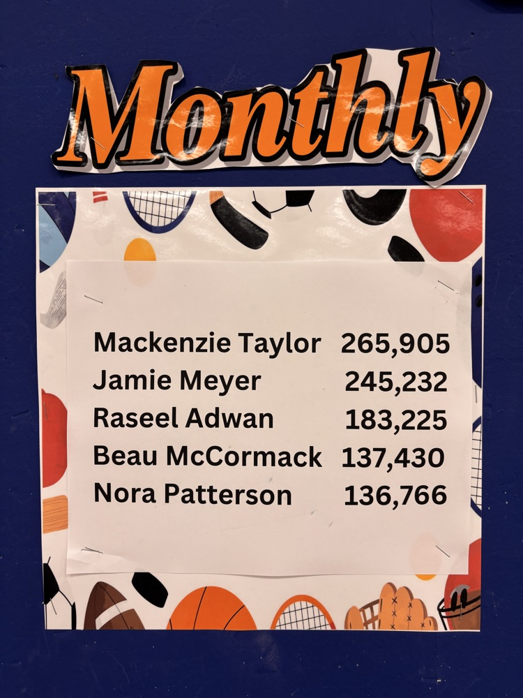 monthly