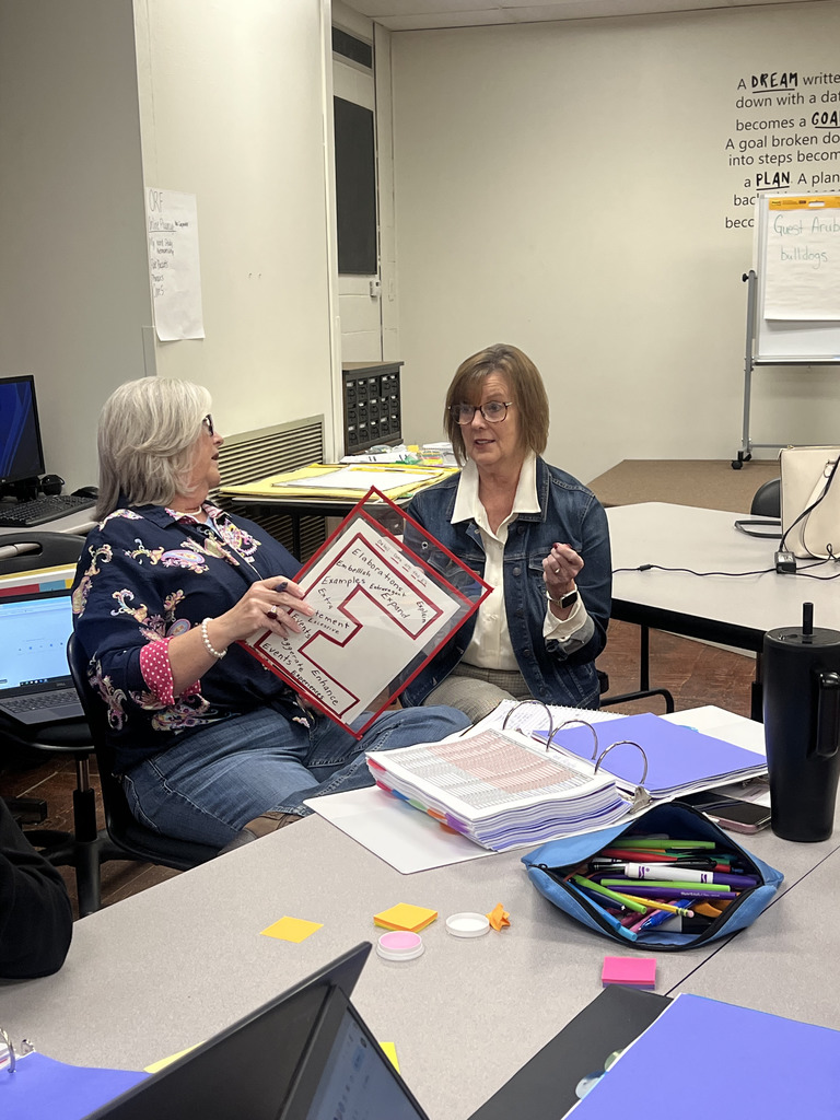 Interventionists collaborative meeting