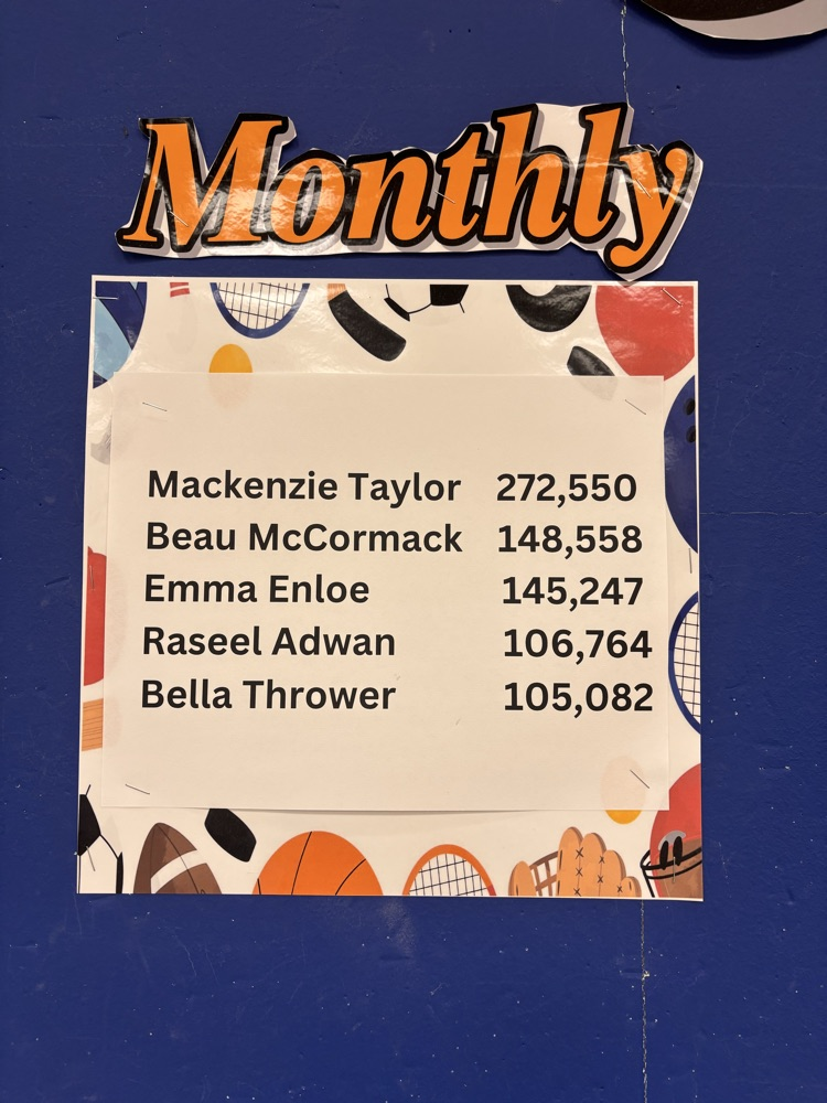 November top readers