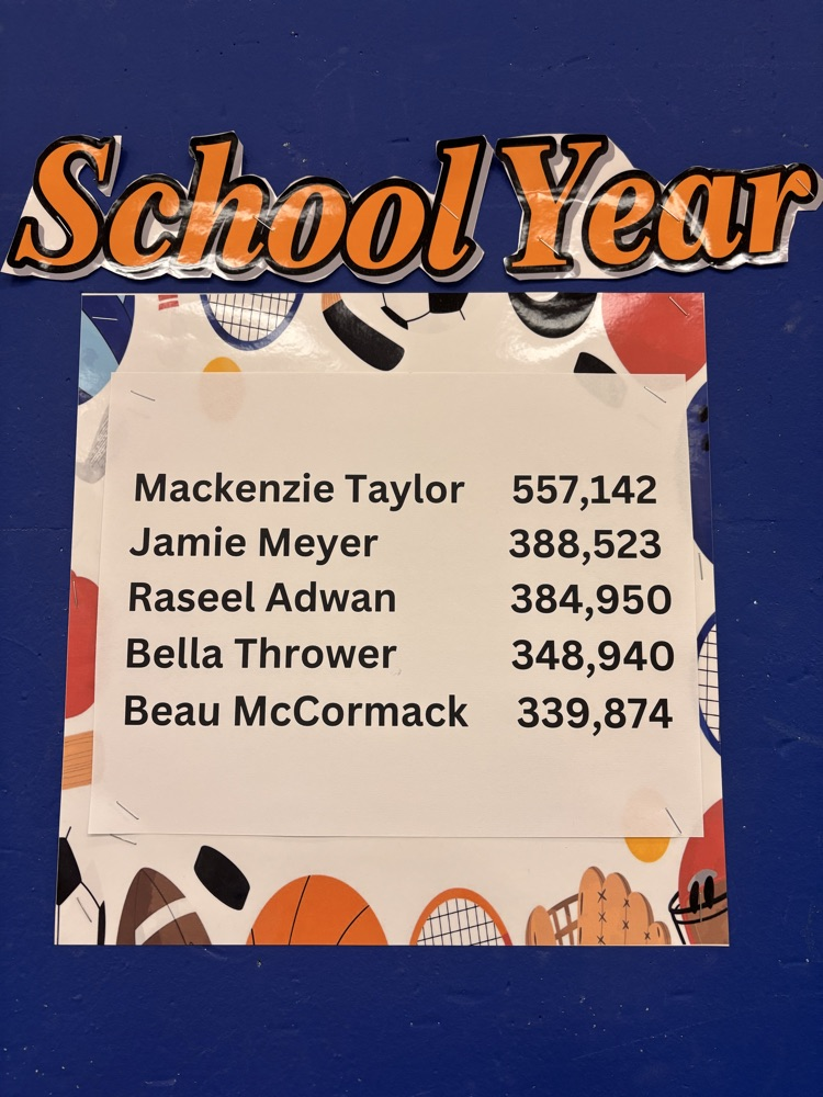 school year top readers