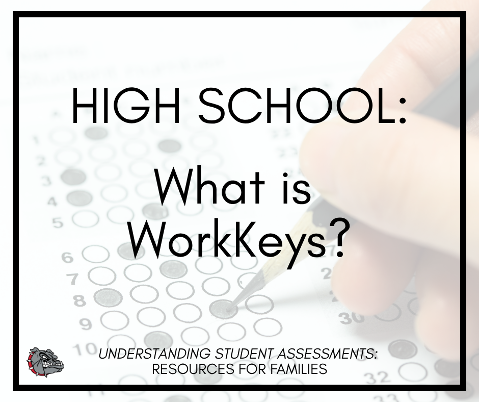 What is Workkeys?