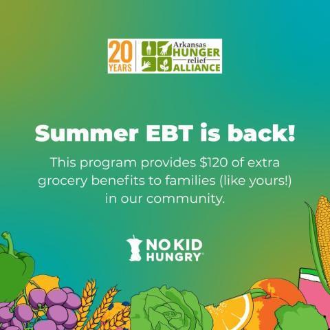 Summer EBT Program