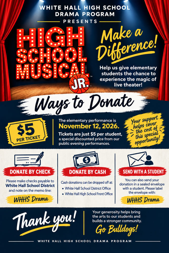 Ways To Donate