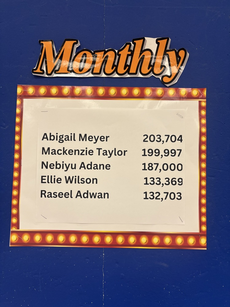 Monthly Top: Abigail Meyer, Mackenzie Taylor, Nebiyu Adane, Ellie Wilson, Raseel Adwan