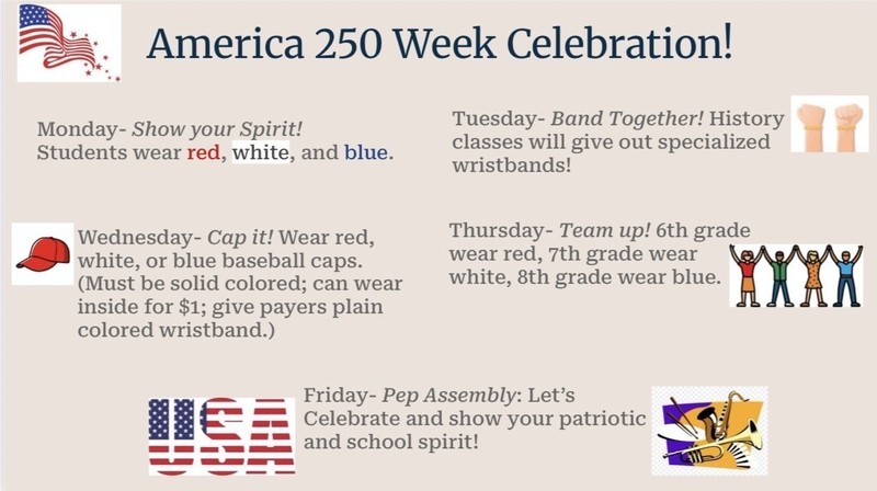 America 250 Week Celebration