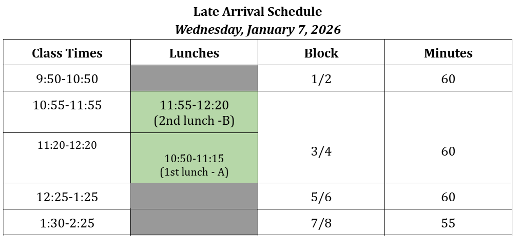 Late Arrival Schedule for 1/7/26