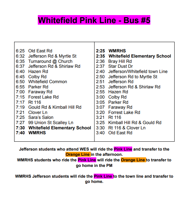 Updated Bus Info